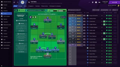 Football Manager 2021 ��������